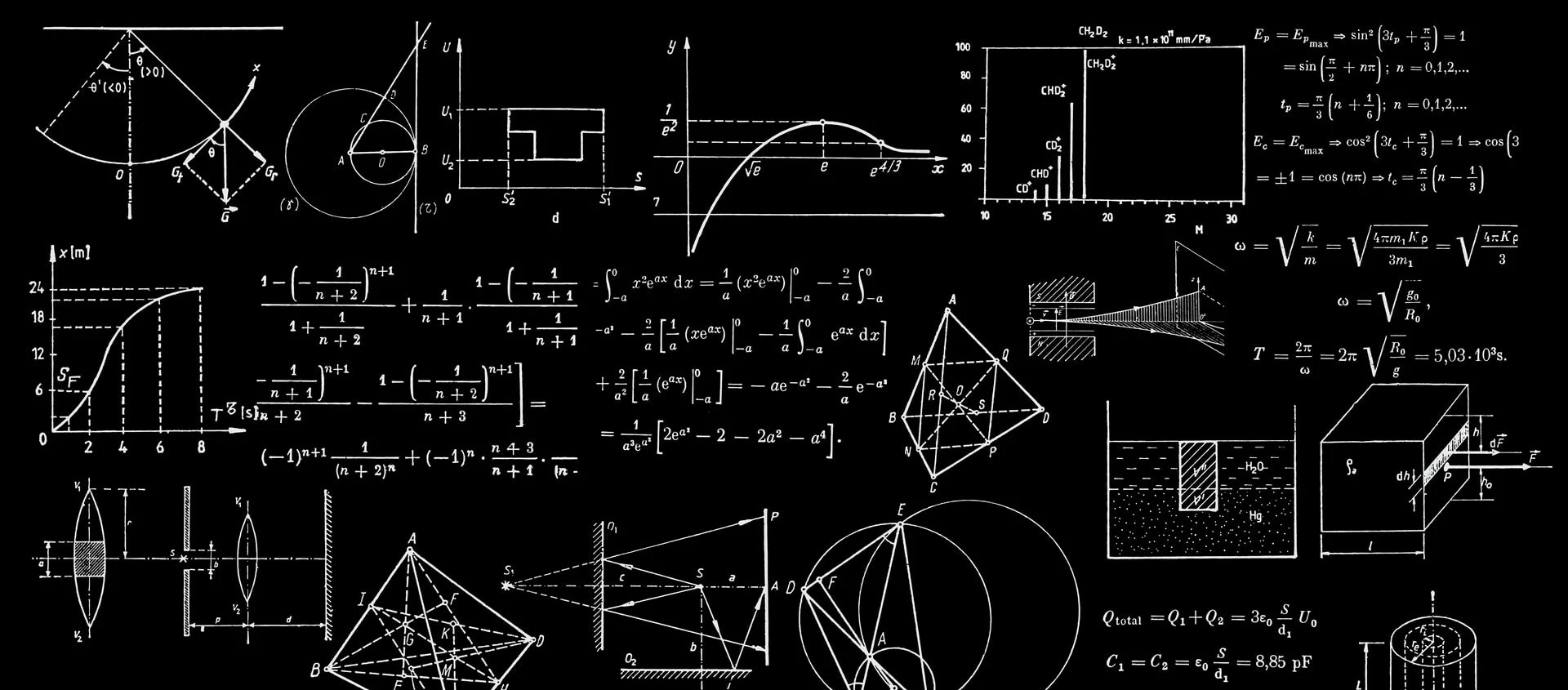 Math equations on a chalkboard
