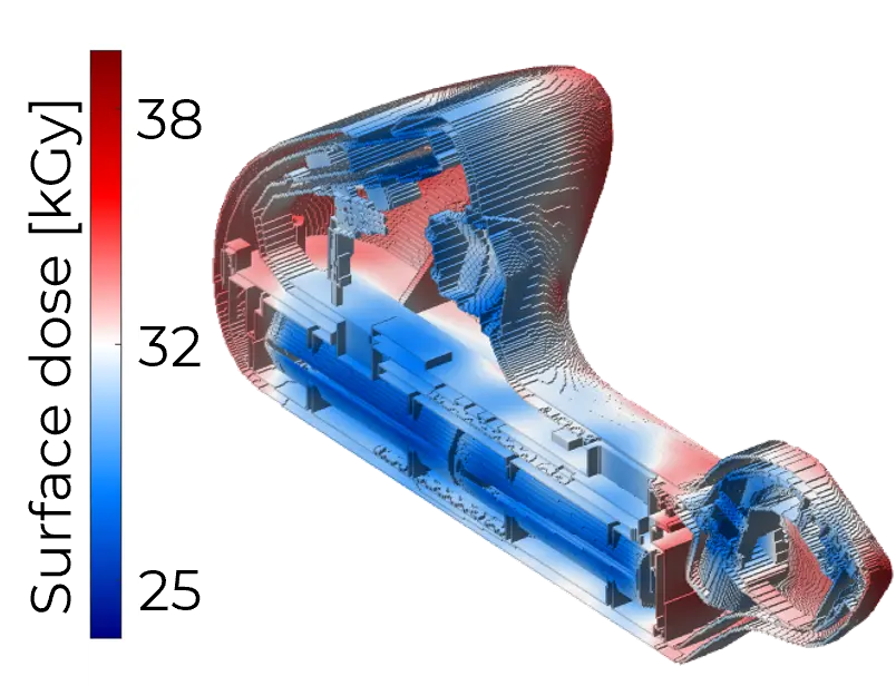 Three dimensional virtual dose map produced by Dose Insight